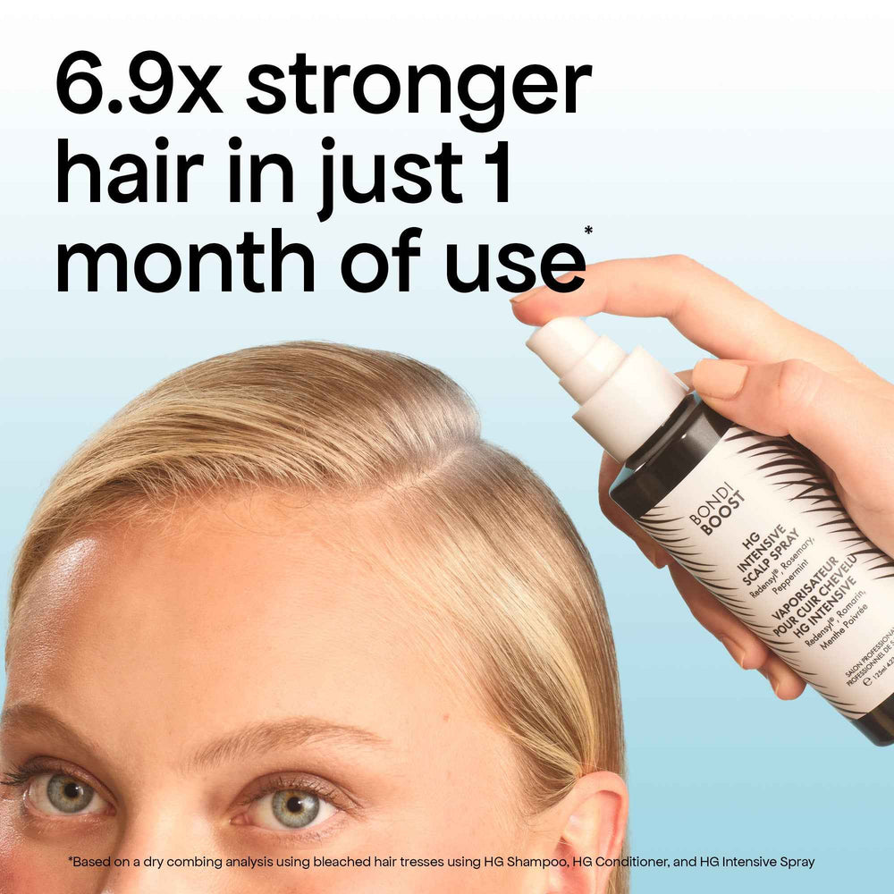 Bondi Boost Hair Growth Intensive Spray