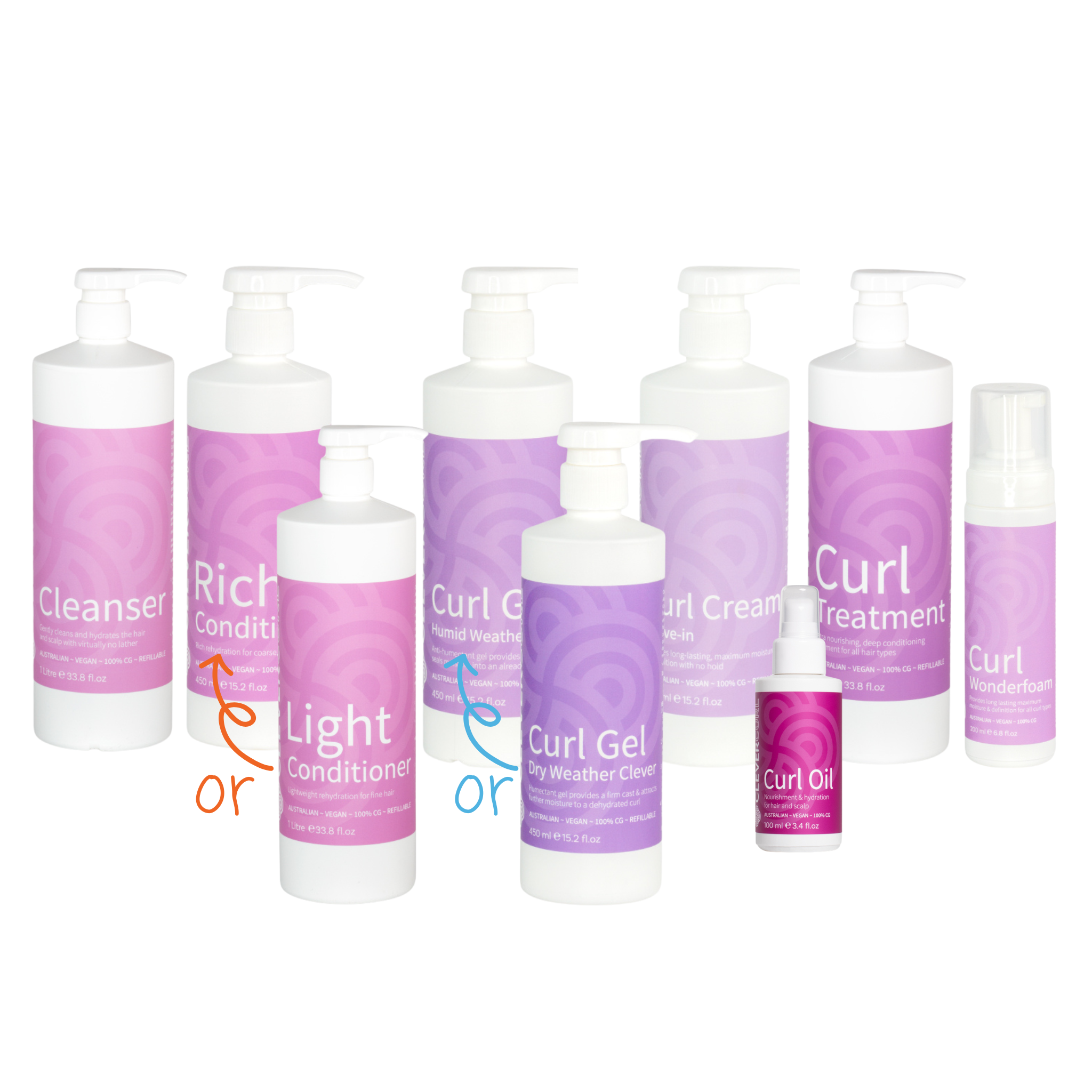Clever Curl Ultimate System