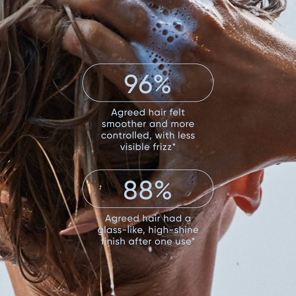 Close-up of a person washing their hair with soapy lather, overlaid with two rounded text boxes showing survey results: 96% said hair felt smoother and more controlled, and 88% said hair had a glass-like, high-shine finish after one use of Nak Glossy Glaze Masque for dry, frizzy, or fine hair.