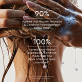 Person washing hair with text overlay about shampoo and conditioner effectiveness