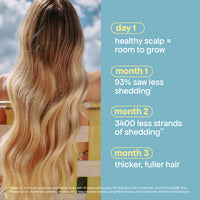 Bondi Boost Procapil Scalp Tonic