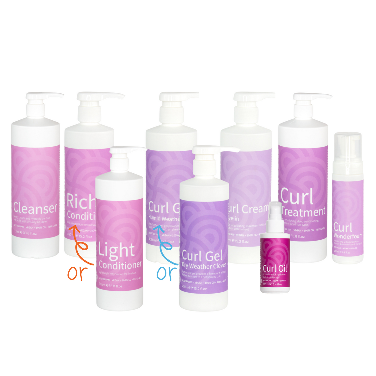 Clever Curl Ultimate System