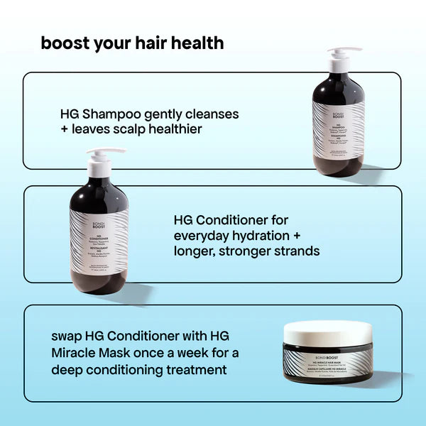 Bondi Boost Hair Growth Miracle Hair Mask