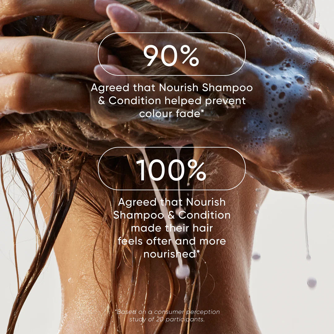 Person washing hair with text overlay about shampoo and conditioner effectiveness