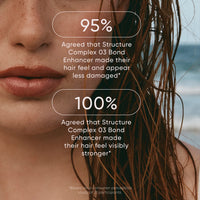 Close-up of a person with wet hair, featuring text about a hair product's effectiveness.