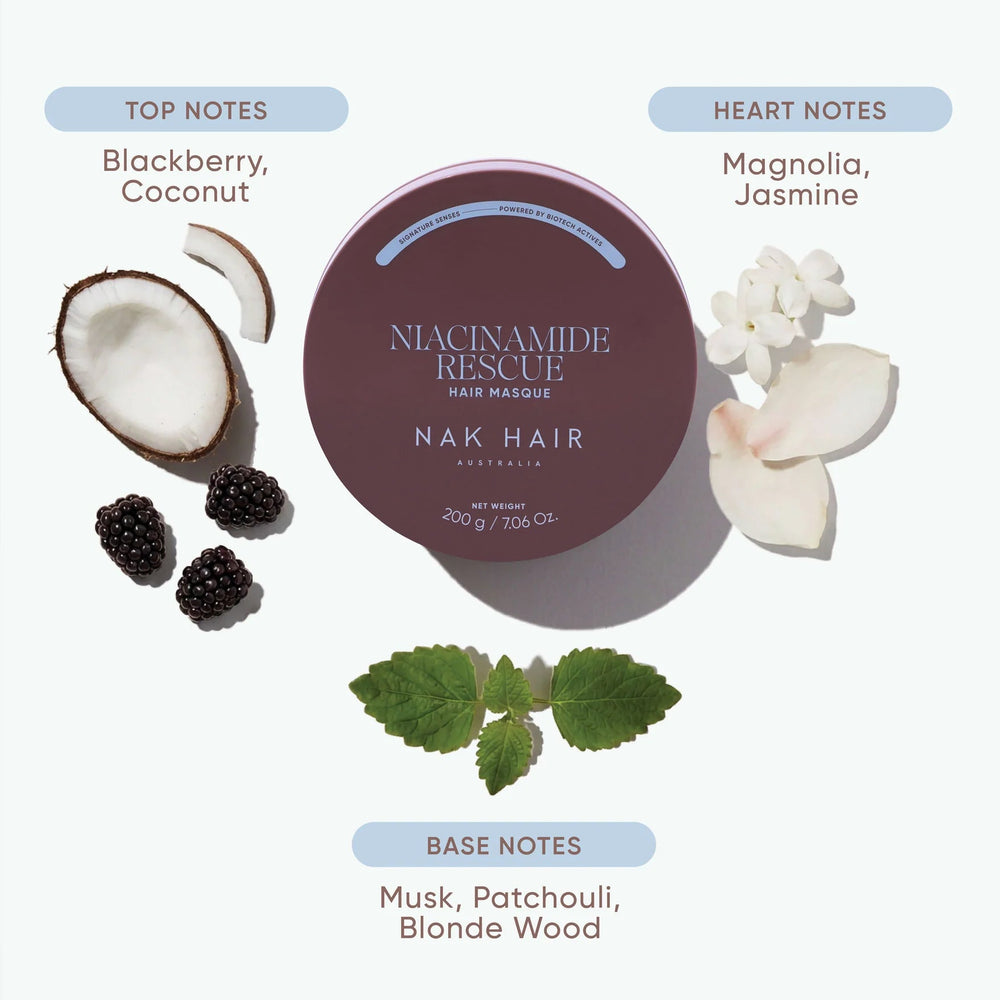 A round tin of NAK HAIR Niacinamide Rescue Hair Masque is centered on a light gray background with decorative ingredient callouts and text reading 'THE FRAGRANCE MORE THAN ROUTINE' and 'MORE THAN ROUTINE' below. The tin is mauve-brown with white lettering.