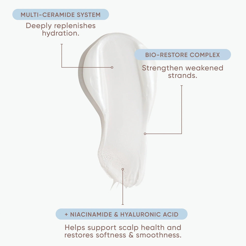 A white cosmetic smear on a very light gray background with callout labels describing benefits of Nak Ceramide Restore Shampoo: multi-ceramide system, bio-restore complex, and niacinamide & hyaluronic acid.
