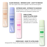 Azure Tan Ultimate Glow-Up Full Regime
